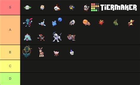 pokemon rejuvenation mystery egg variable.